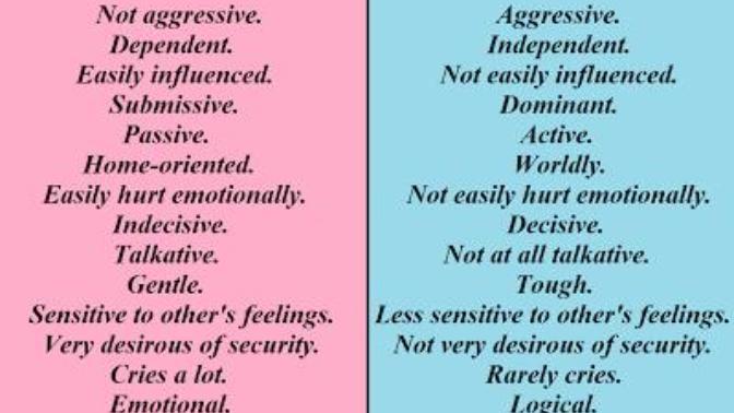 Girls, if you could change one rule that society has placed (gender role) or stereotyped on you what would it be?