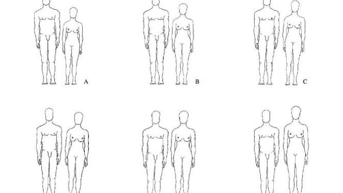 Ideal height difference?