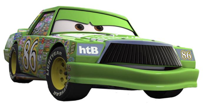 What Cars character are you most like, and why?