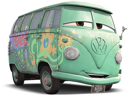 What Cars character are you most like, and why?