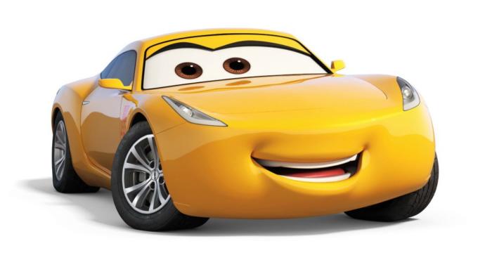 What Cars character are you most like, and why?