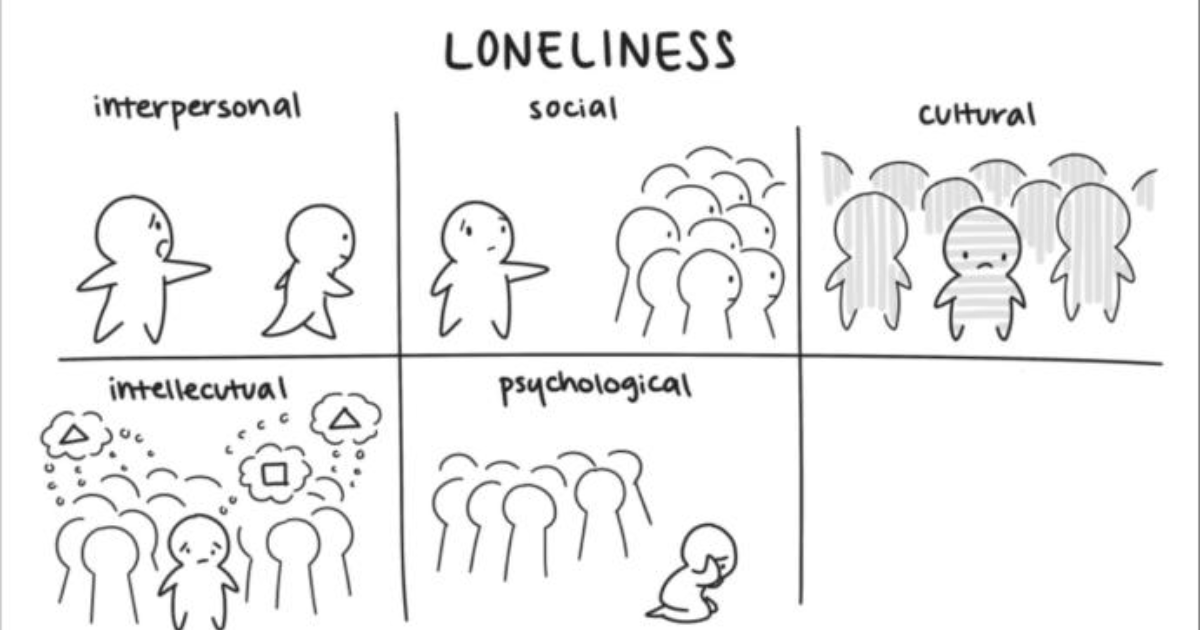 Is it possible that you can die from loneliness? GirlsAskGuys