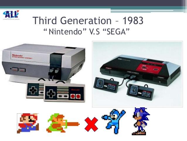 What is your most favorite video game era/generation of all time?