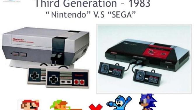 What is your most favorite video game era/generation of all time?