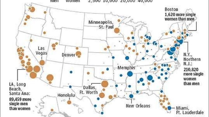 How much does region effect gender relations?