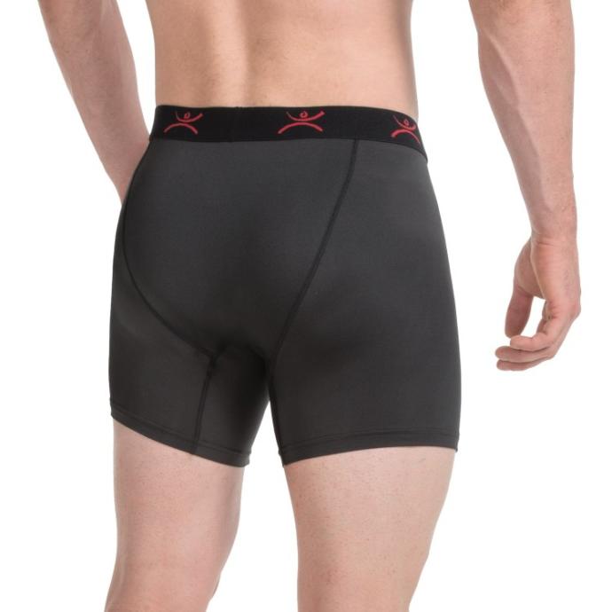 What guy underwear is best??