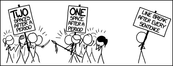 One or two spaces after a period?