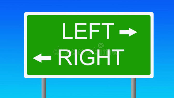 Are you left or right brain?