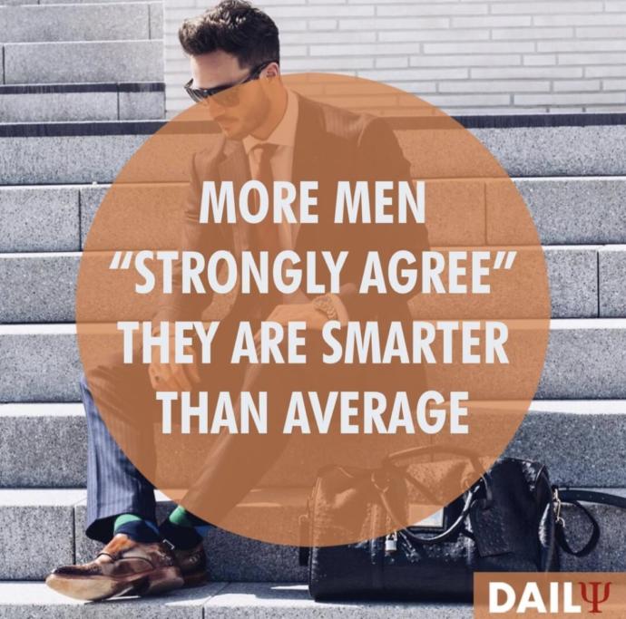 Are you smarter than average?