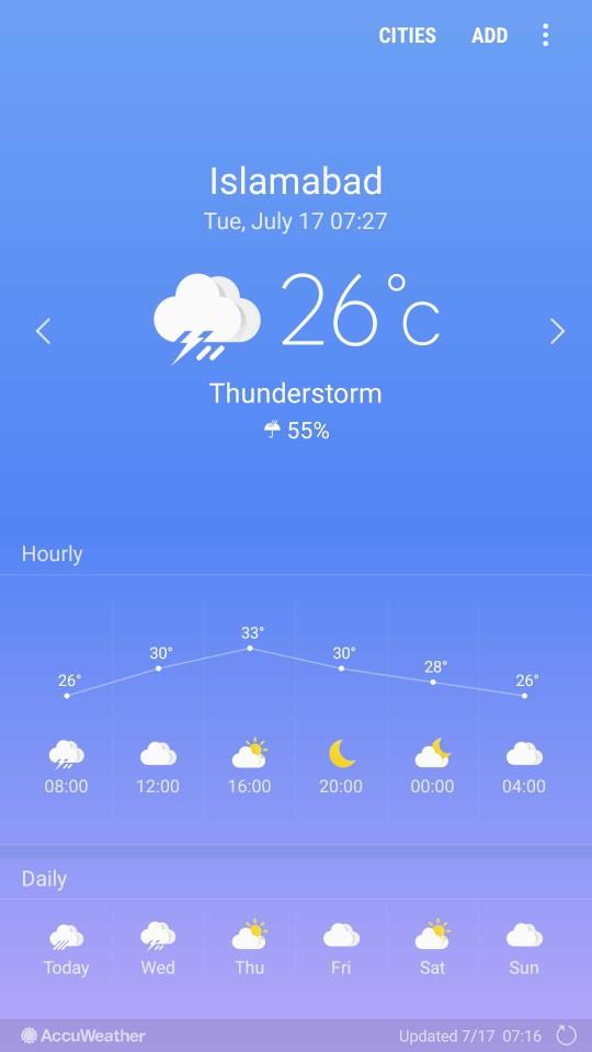 What's your weather like lately?