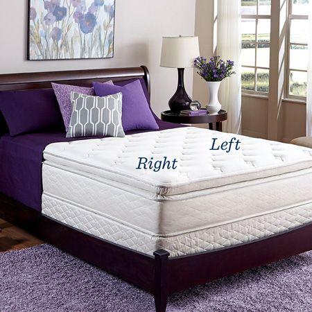 Which side of the bed do you sleep on?