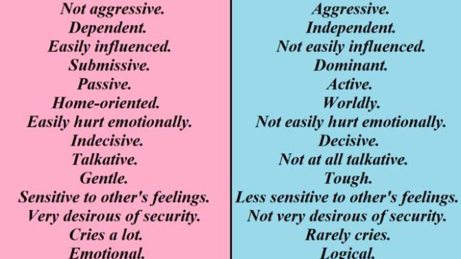Do you fit into common gender stereotypes?