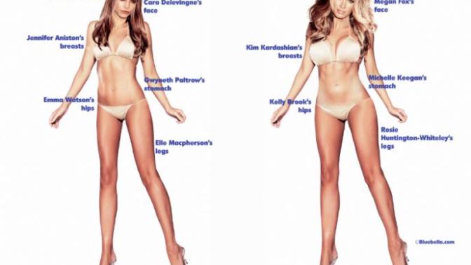 Would you agree with this study?