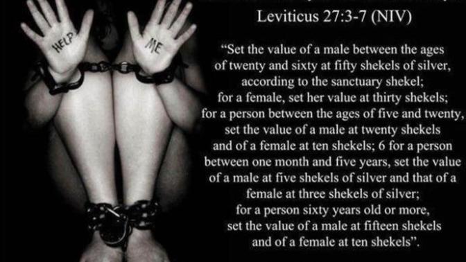 What is the meaning of Leviticus 27: 3-7?