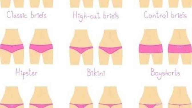 Girls, What style are you wearing today please?