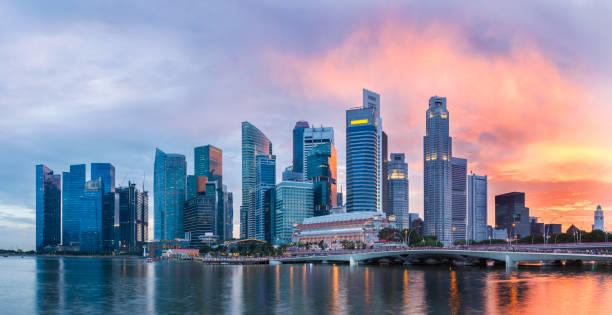 Out of the top 7 most visited cities in Asia which one would be your #1 favorite to visit and why?
