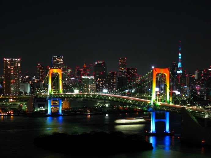 Out of the top 7 most visited cities in Asia which one would be your #1 favorite to visit and why?