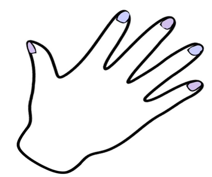 What pattern should i paint my nails?