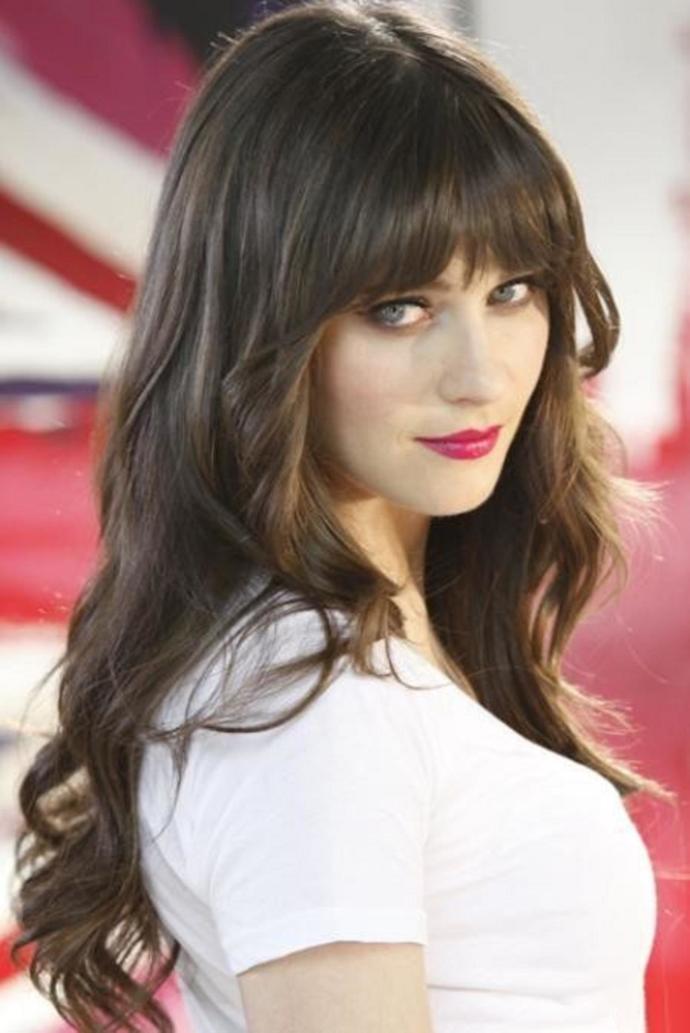 Do you find Zoey Deschanel attractive?