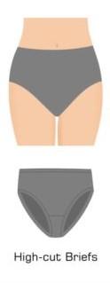 What is your preferred style of underwear?