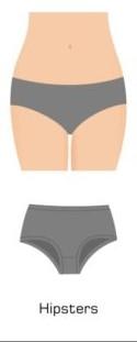 What is your preferred style of underwear?