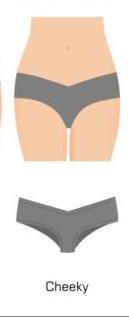 What is your preferred style of underwear?