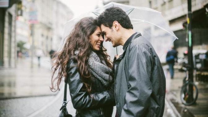 How confident are you that you can attract the opposite sex?