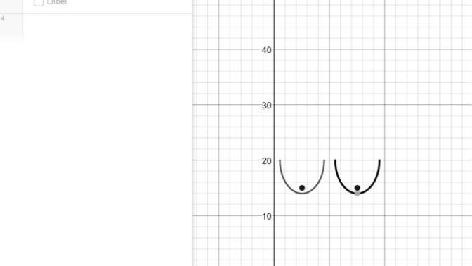 Please rate my boobs/10?
