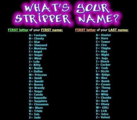 Girls, What's your stripper name?