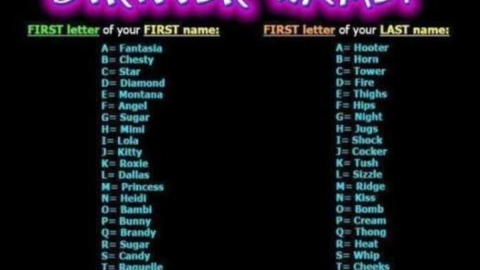 Girls, What's your stripper name?
