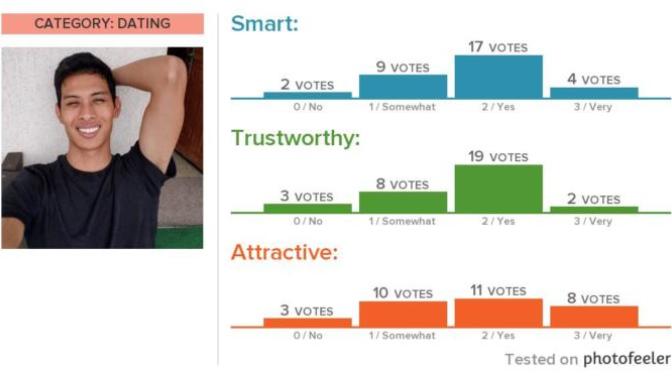 Is dating IRL easier than Tinder?
