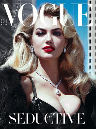 Do you find Kate Upton attractive?
