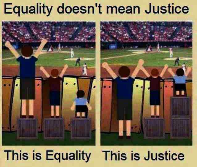 Are men and women equal?