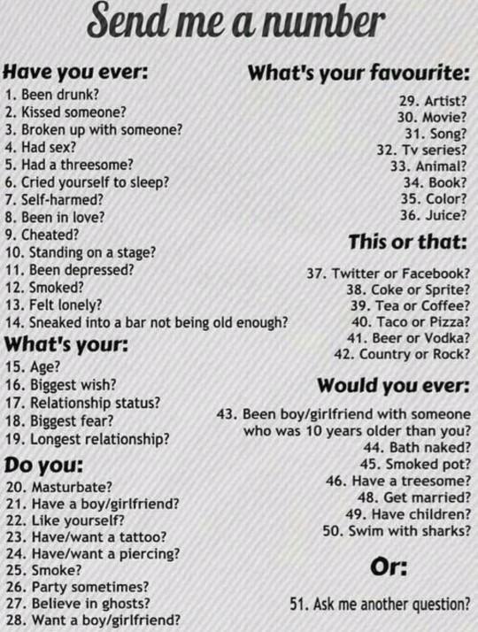What do you want to know about me?