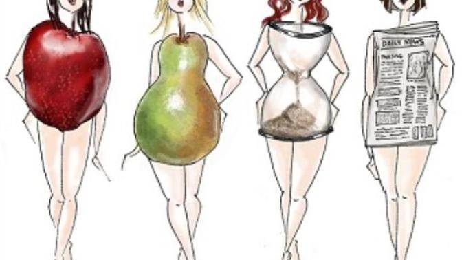 What's your opinion on '36-24-36' being considered the 'perfect' measurements?