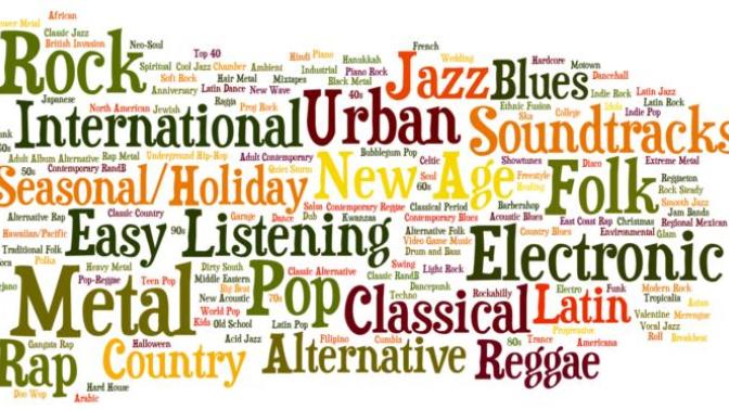 What is your favorite music genre?
