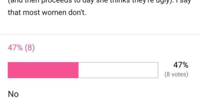 These polls got two different results because of the details added. Does stuff like this make you question the integrity of G@G users?