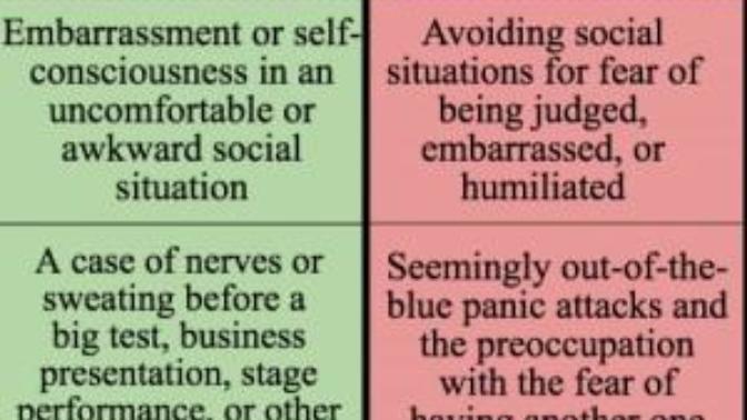 Why do more women have anxiety then men?