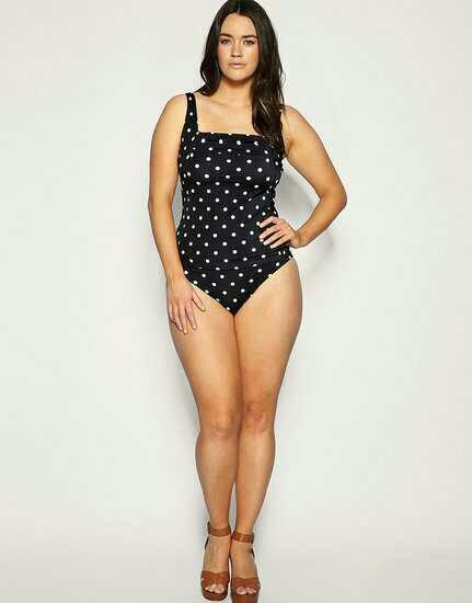 Which Female Body Type Is Your Favorite??