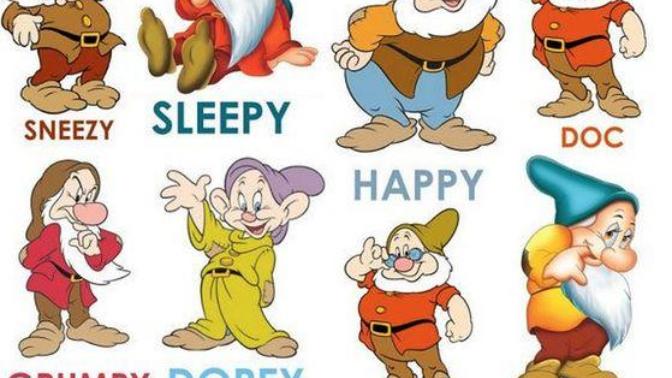 If you were one of Snow Whites seven dwarfs, which one would you be?