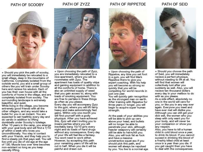 If you lift weights you are likely to have heard of these four guys