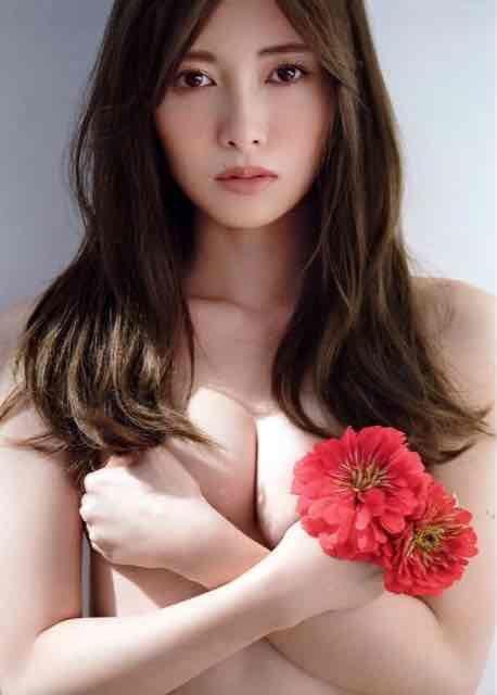 If you could choose your breast size, how big your boobs would be? why?