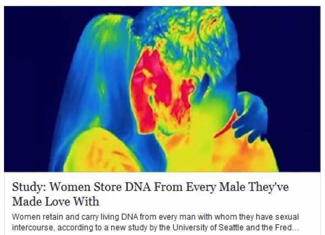 As a woman, knowing 90% of your eggs die at 30, and you age different than men, do you feel any obligation to be a loyal chaste wife and mother?