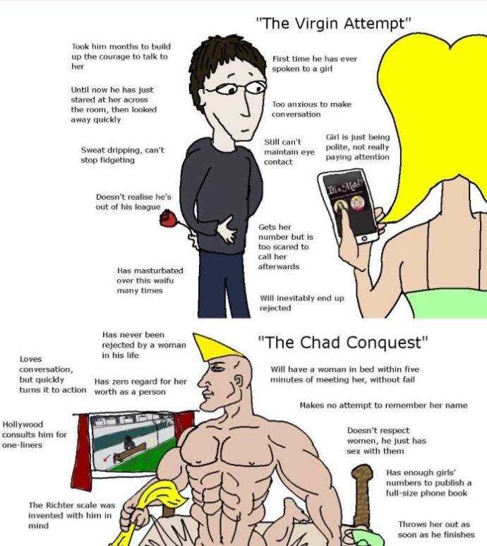 Ladies, would you rather be with the virgin or CHAD?