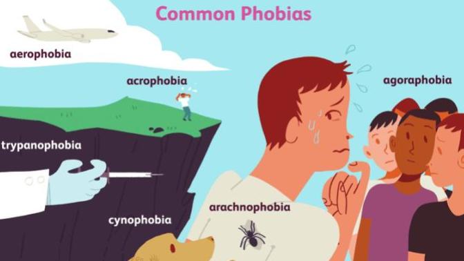 What's your phobia?