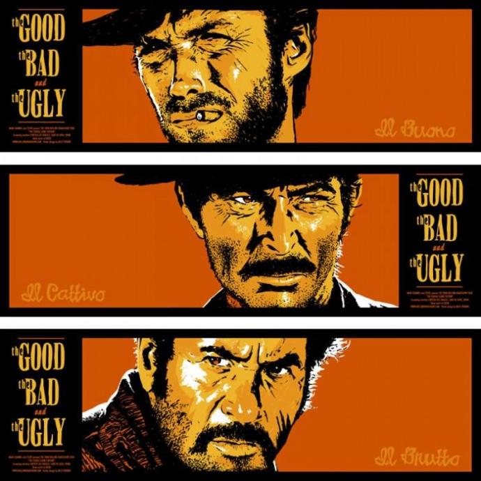Are you good, bad, or ugly?