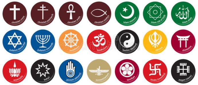 Would You Marry Someone Of A Different Faith?
