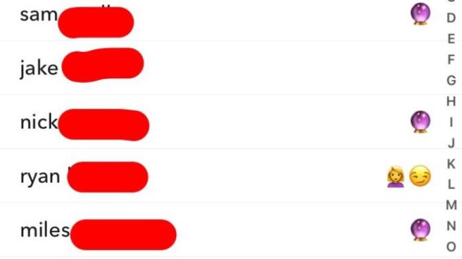How come people on my Snapchat best friends list don't have a best friend emoji by their name?