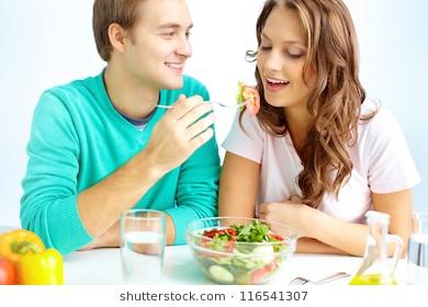 What do you usually do when you're alone with your boyfriend/girlfriend?