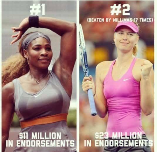 Do you think strong girls are unattractive?